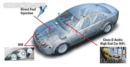 面向未来 大功率高压系统如何驱动节能冷藏车的革新之路
